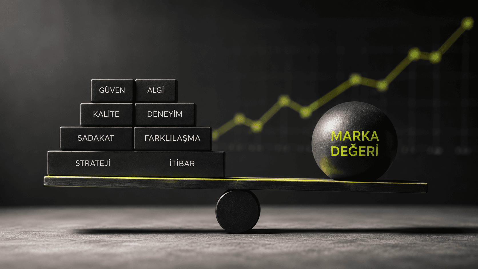 Marka Değeri Nedir? Güçlü Bir Marka Değeri Nasıl Oluşturulur?