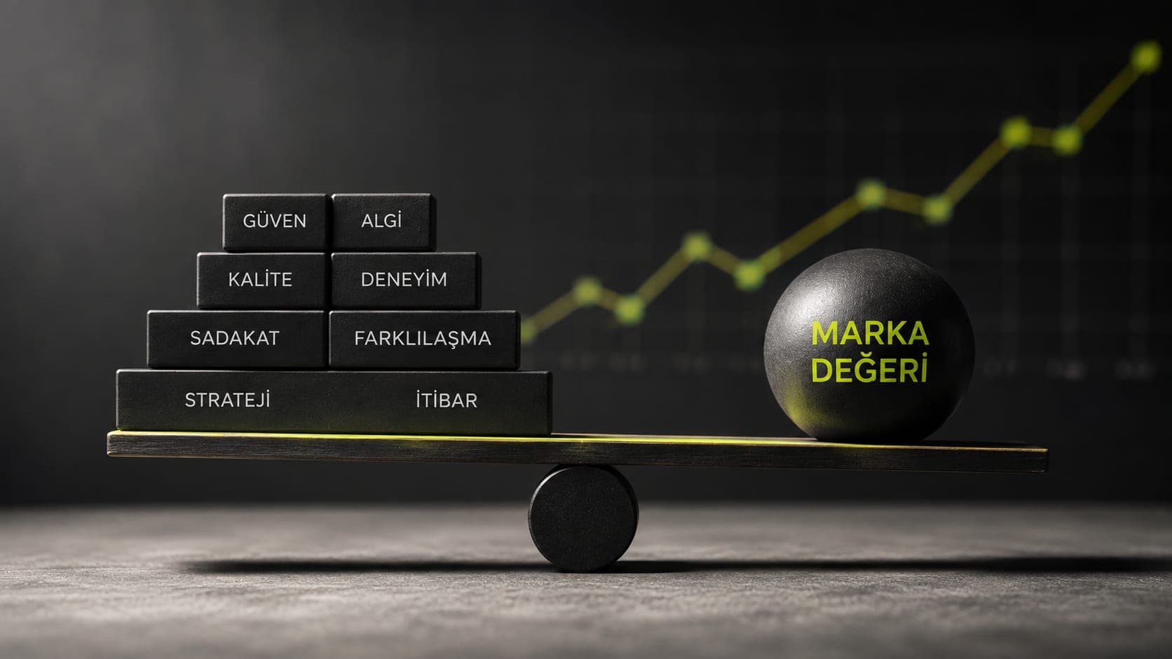 Marka Değeri Nedir? Güçlü Bir Marka Değeri Nasıl Oluşturulur?